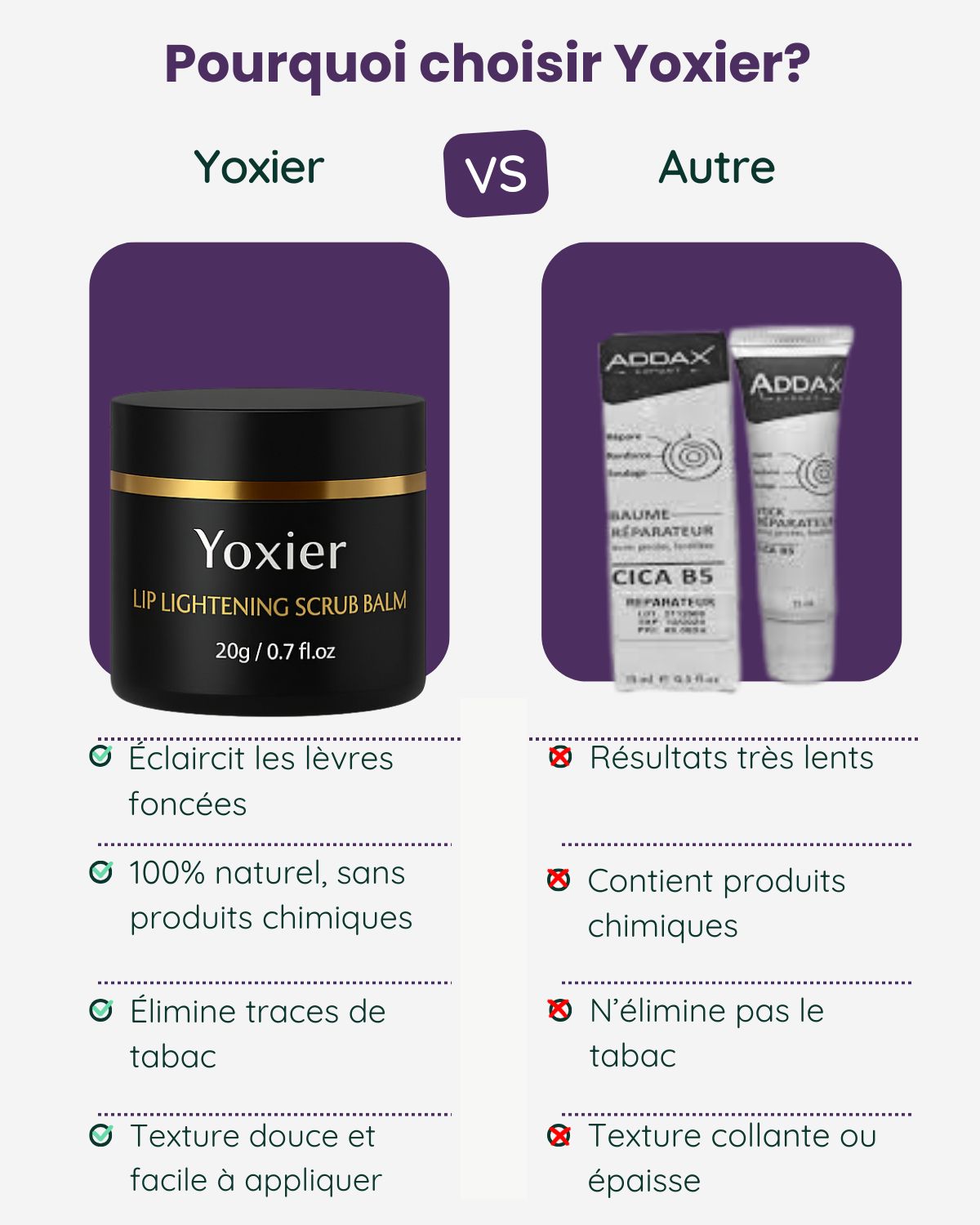 Yoxier Baume Éclat Lèvres Rose